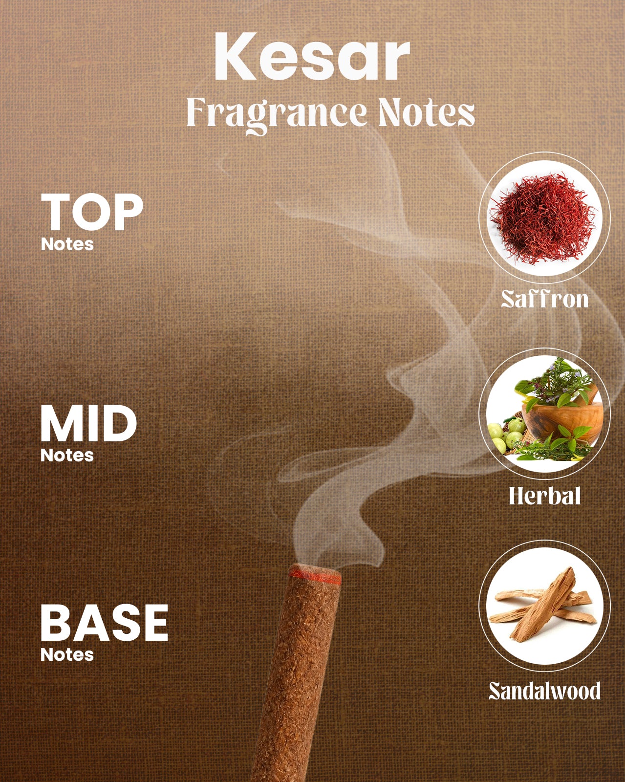 Kesar Chandan Incense Stick