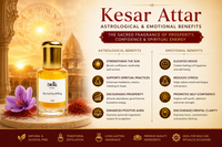 Kesar Attar: Astrological and Emotional Benefits of Saffron Attar