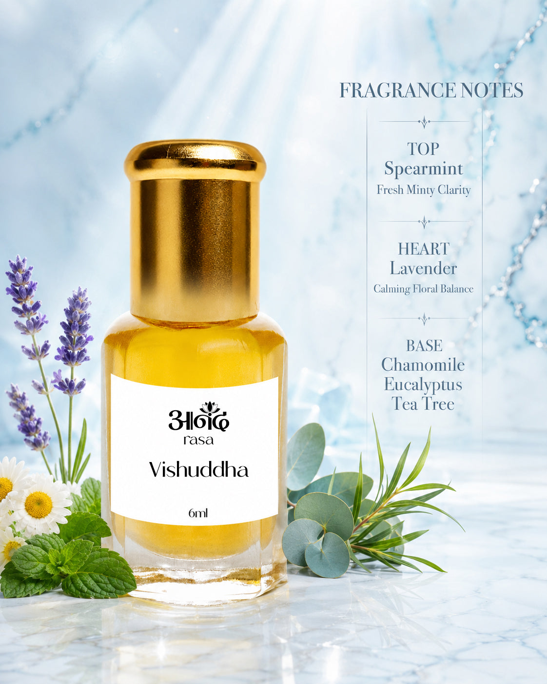 Vishuddha – Throat Chakra Oil