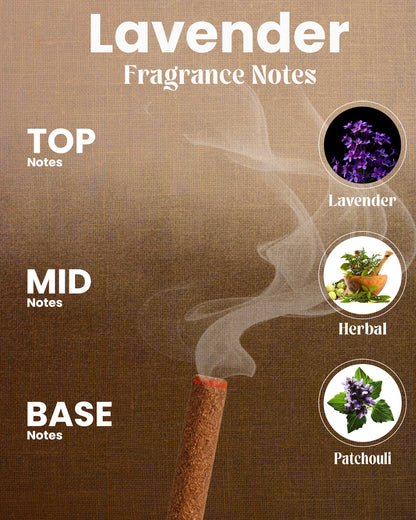 Lavender Incense Stick - handcrafted attar - Anandrasa