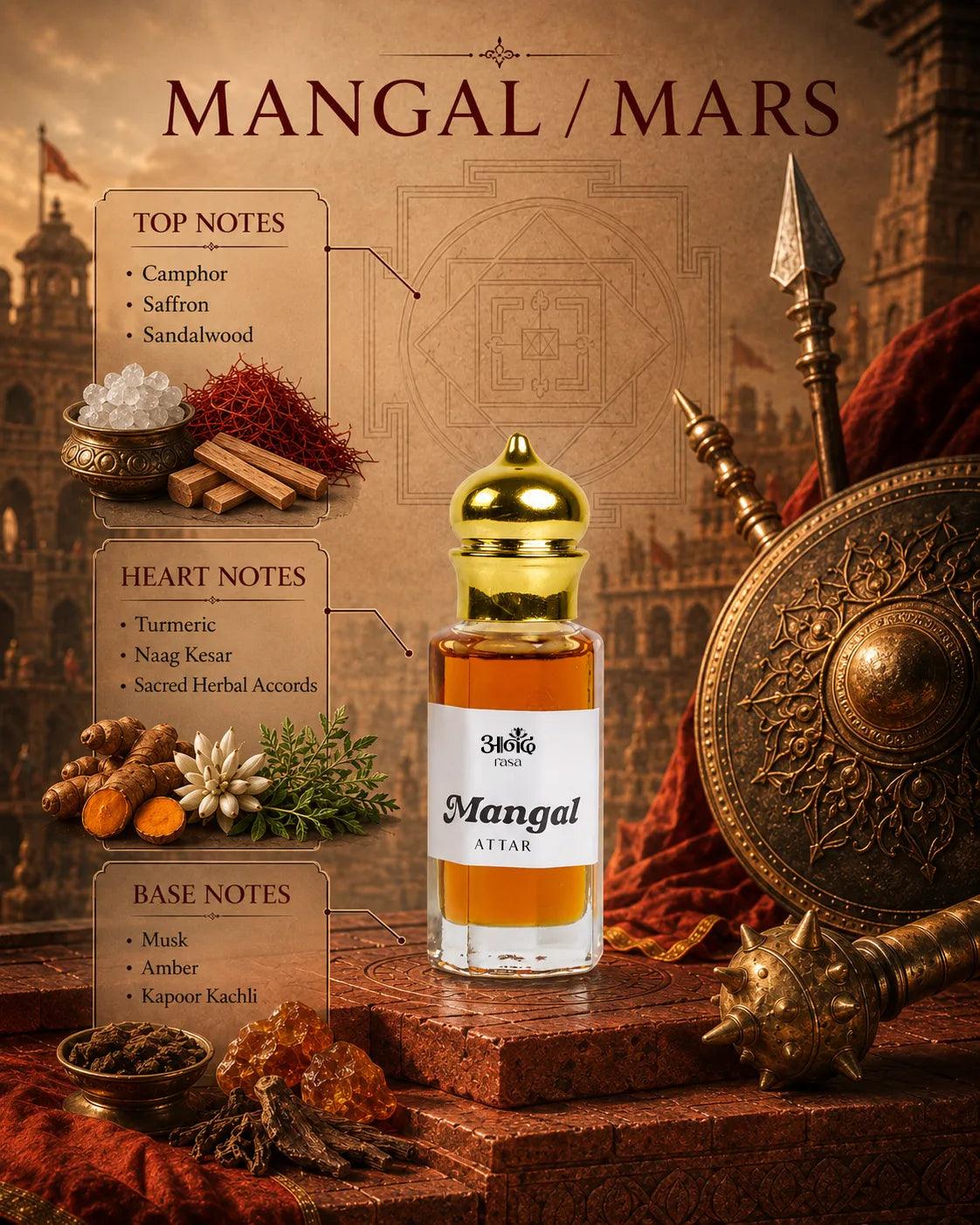 Mangal Attar - Mars Attar