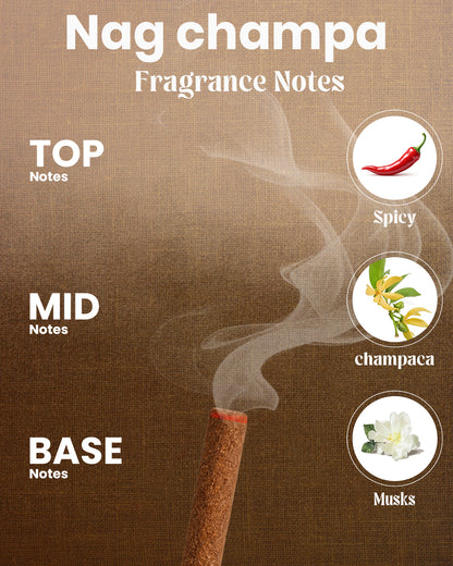 Nag Champa Incense Stick - handcrafted attar - Anandrasa
