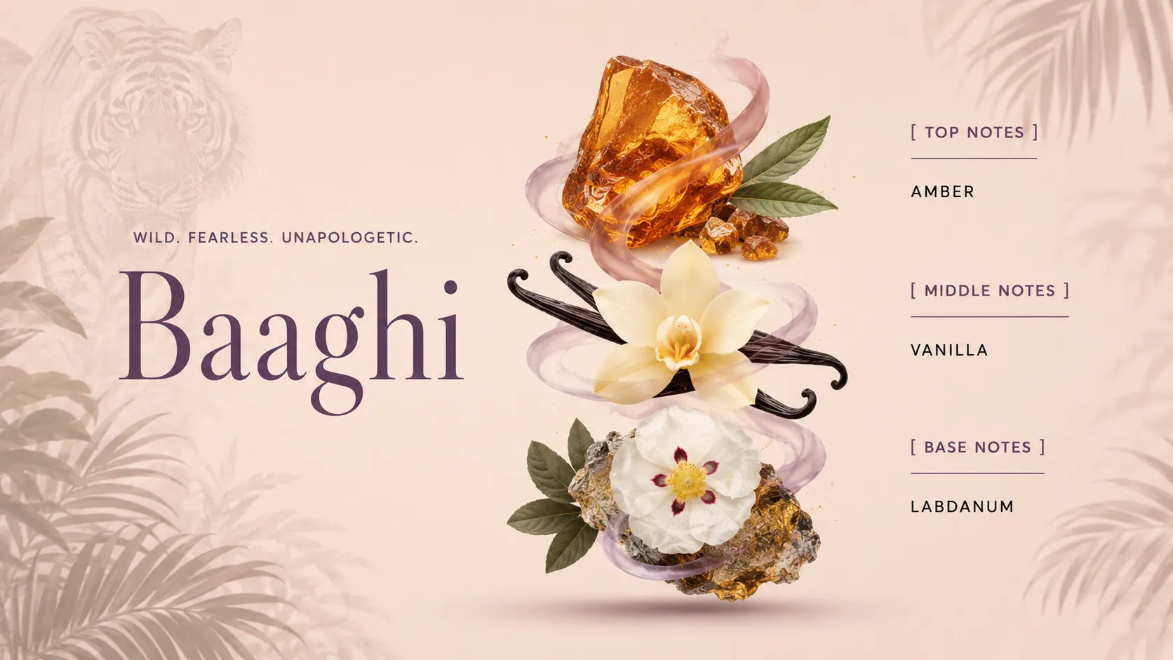 Baaghi Attar fragrance notes