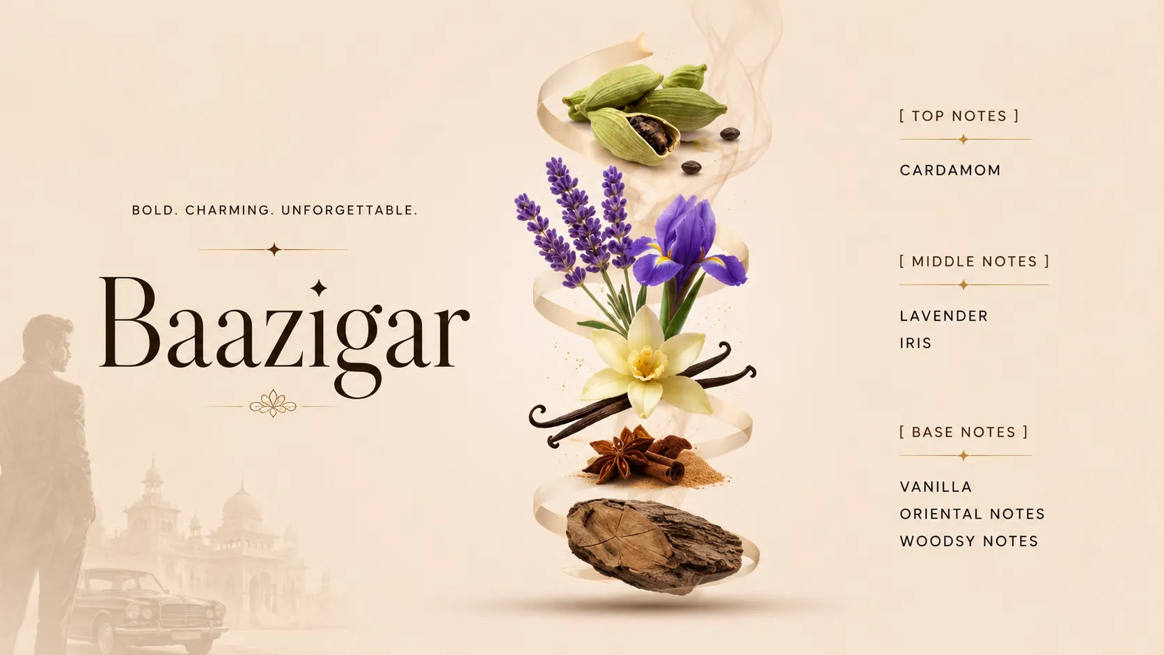 Baazigar Attar fragrance notes