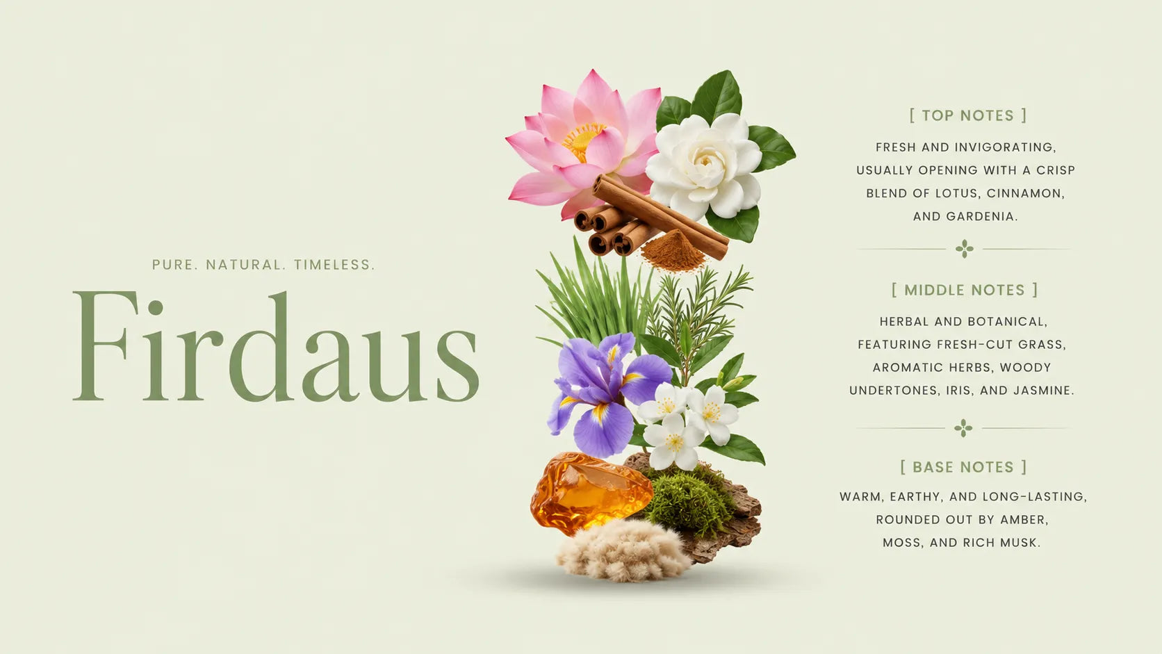 Jannatul Firdaus fragrance notes