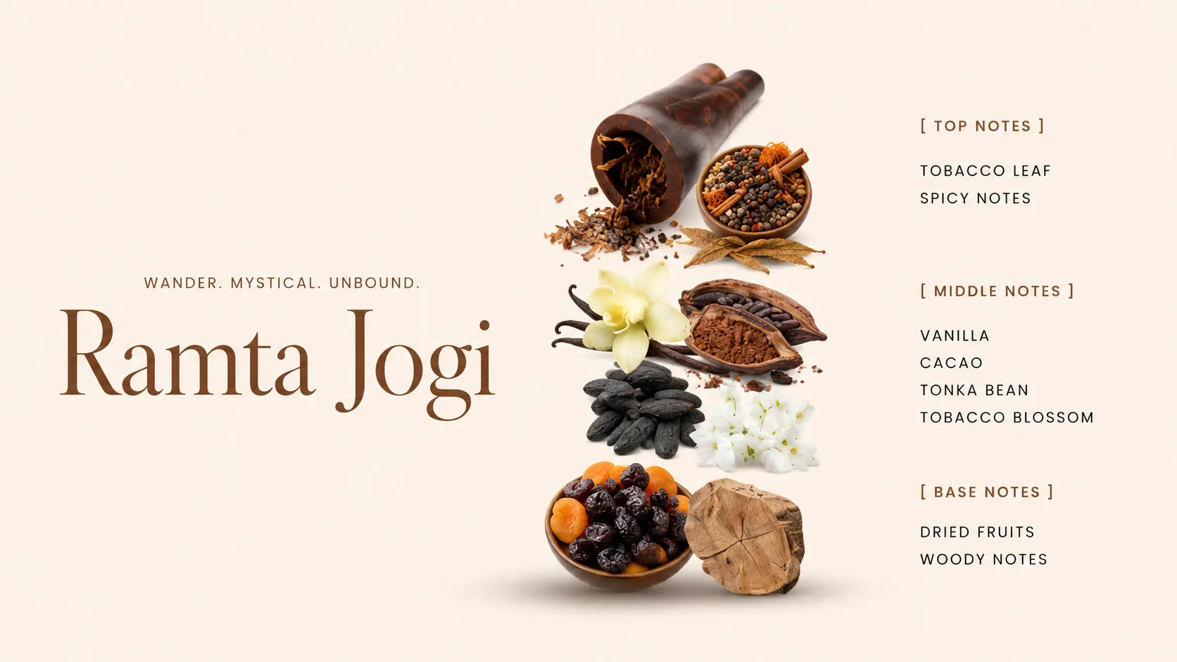 Ramta Jogi fragrance notes