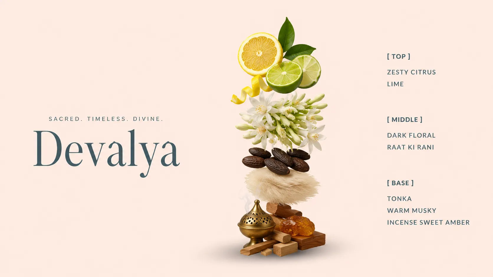 Devalya fragrance notes