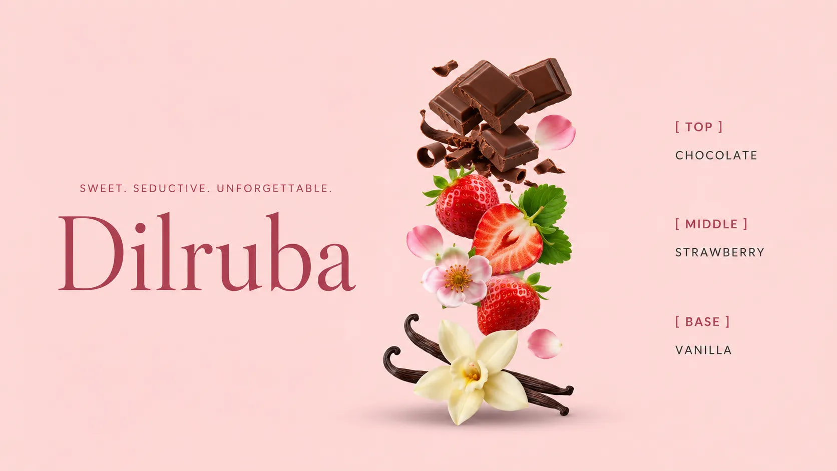Dilruba fragrance notes