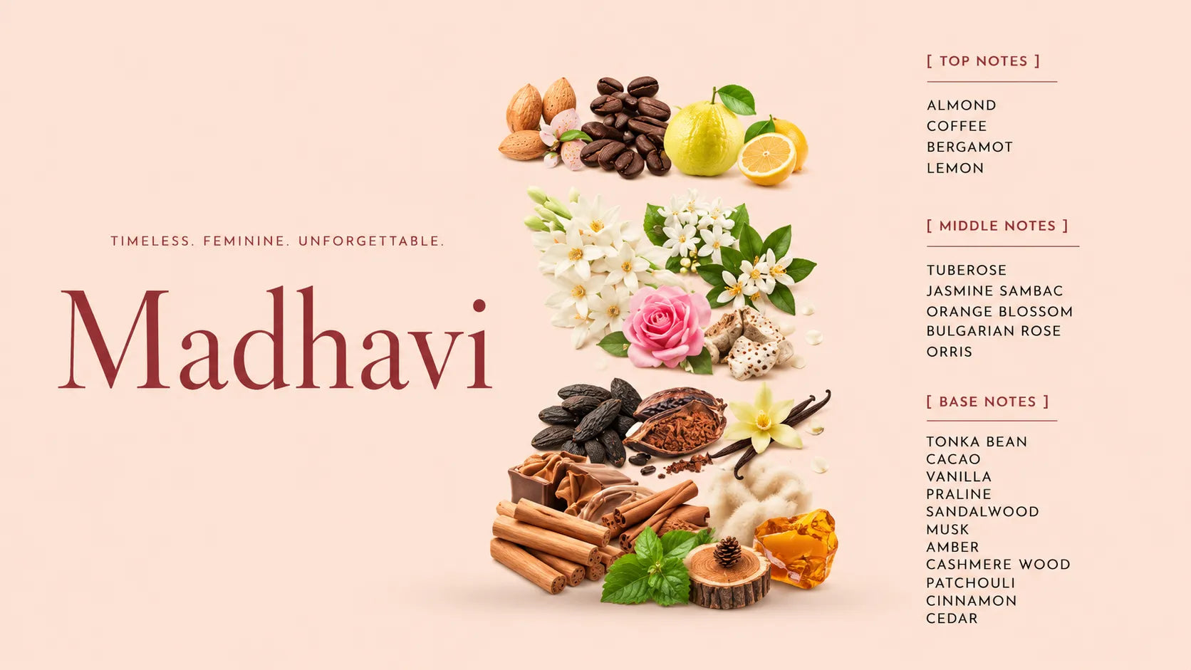 Madhavi fragrance notes