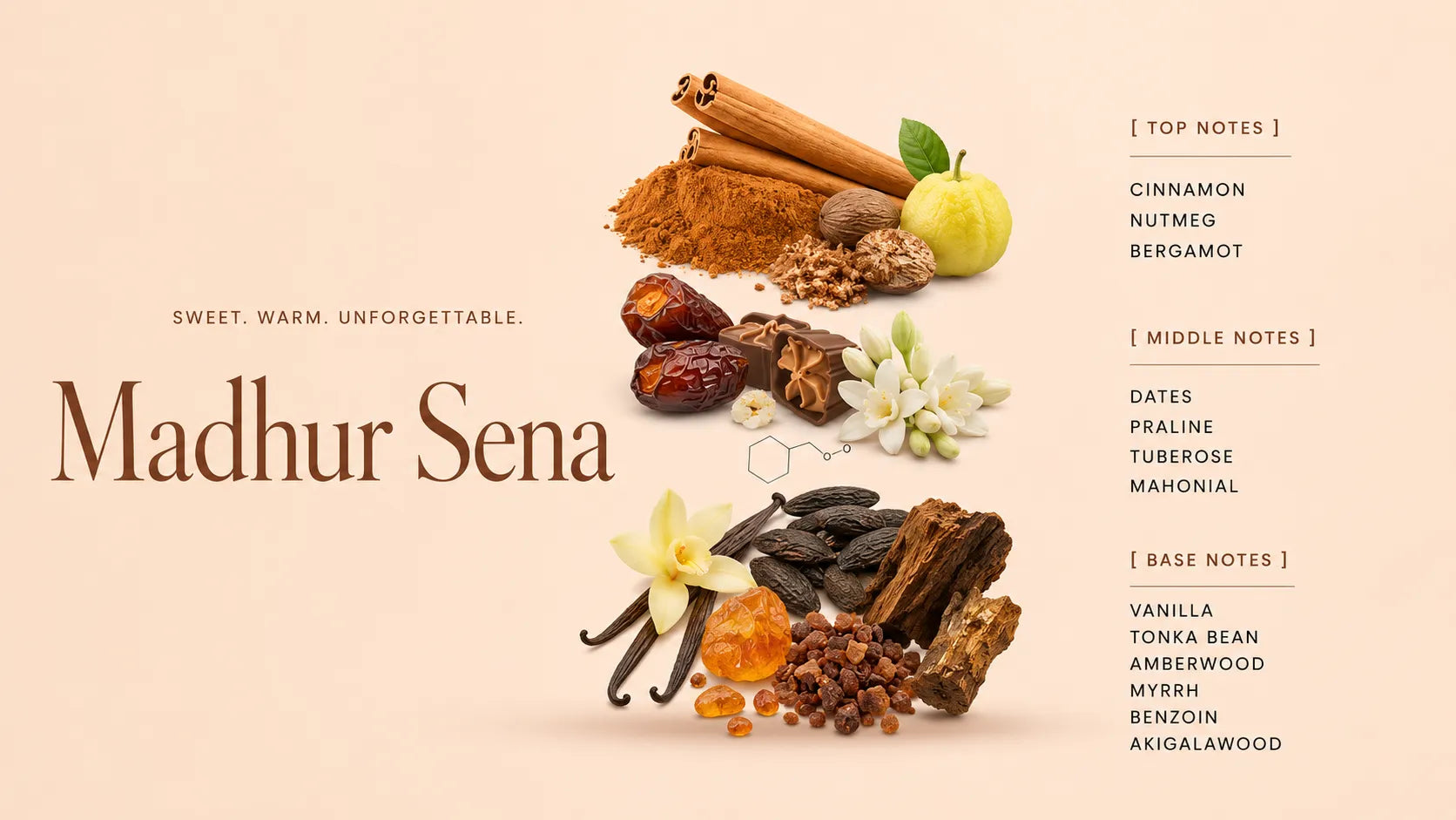 Madhur Sena fragrance notes