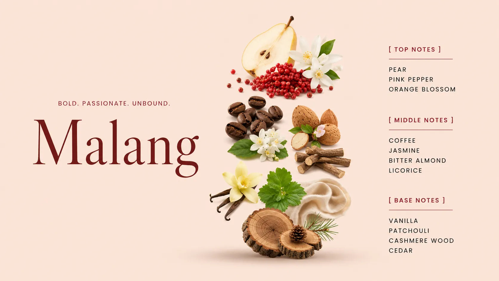Malang fragrance notes