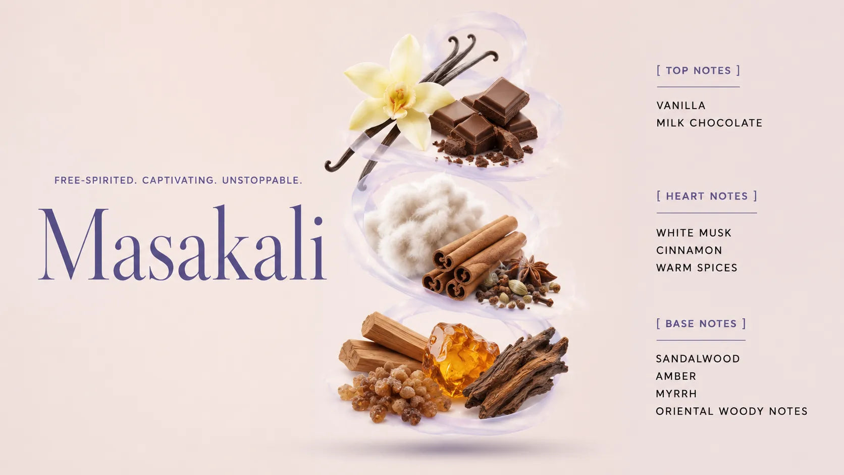 Masakali fragrance notes