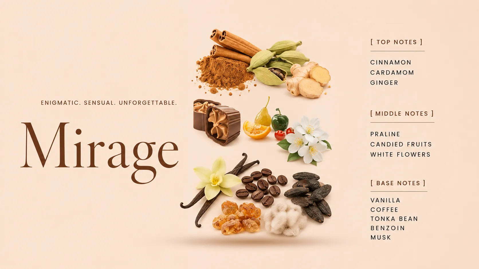 Mirage Attar fragrance notes