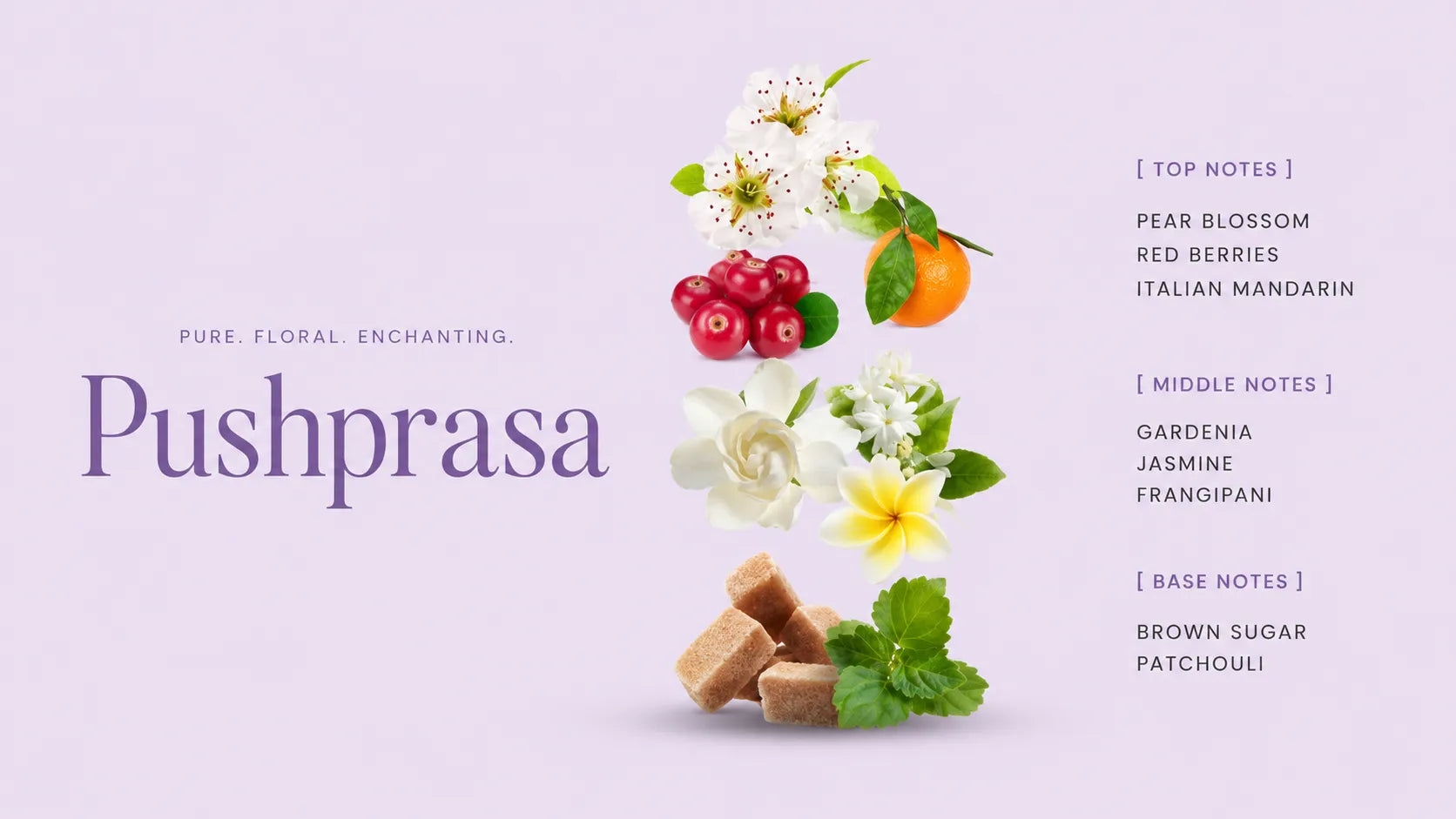 Pushprasa Attar fragrance notes
