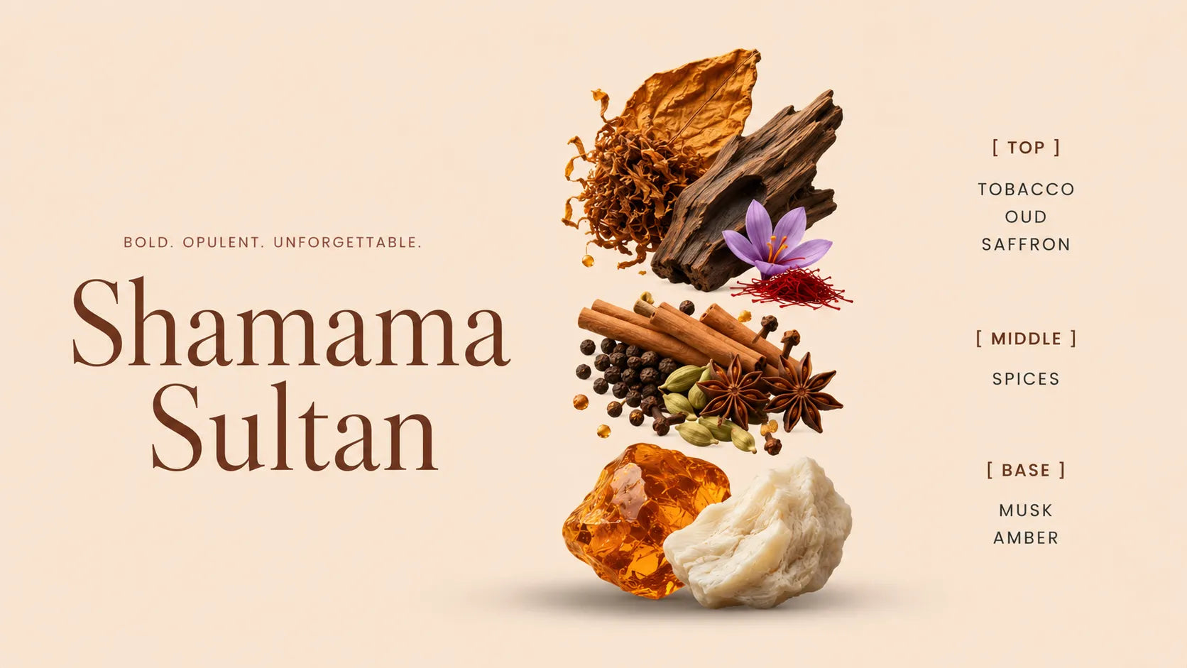 Shamama Sultan Attar fragrance notes