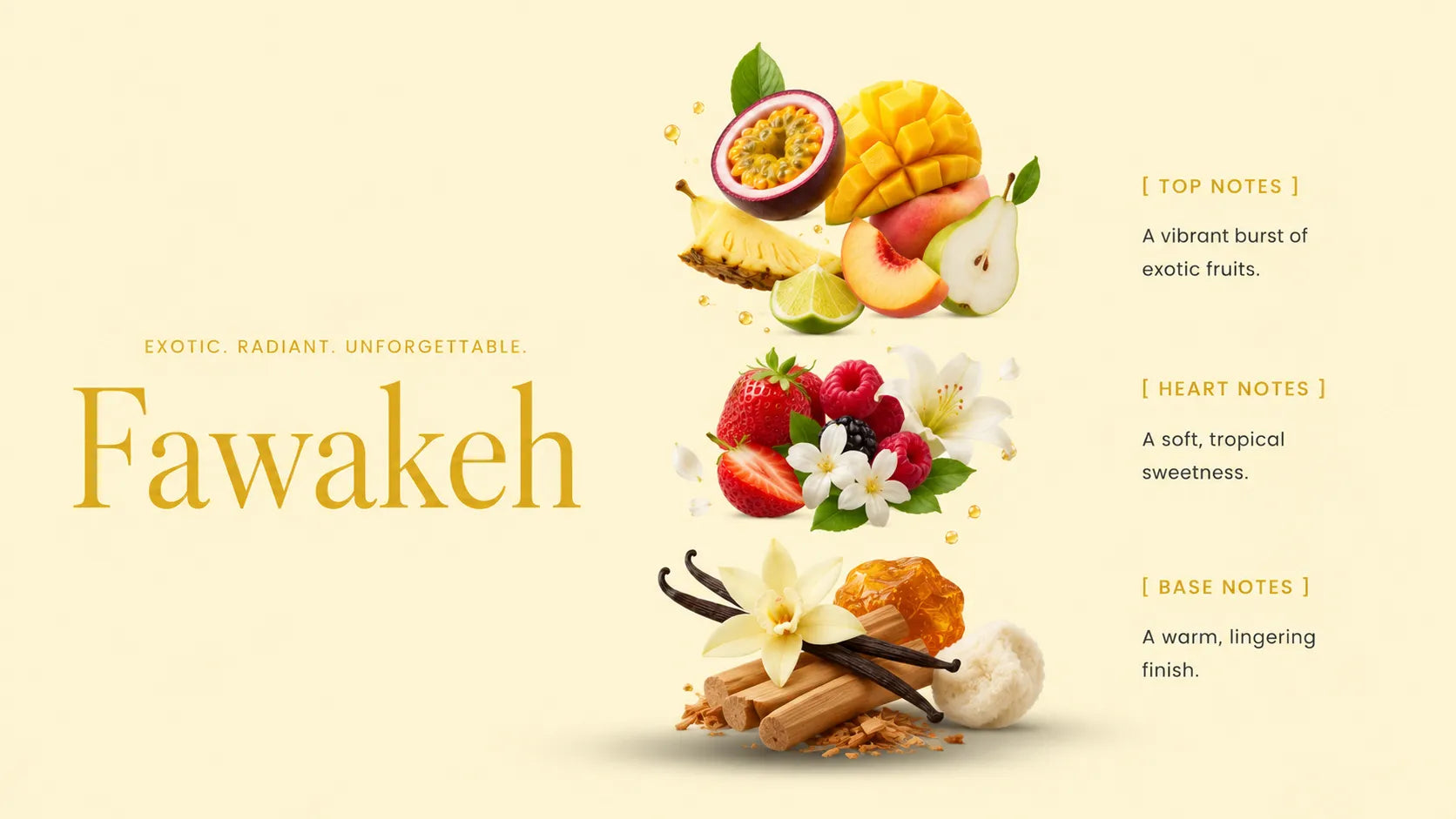 Fawakeh Attar fragrance notes