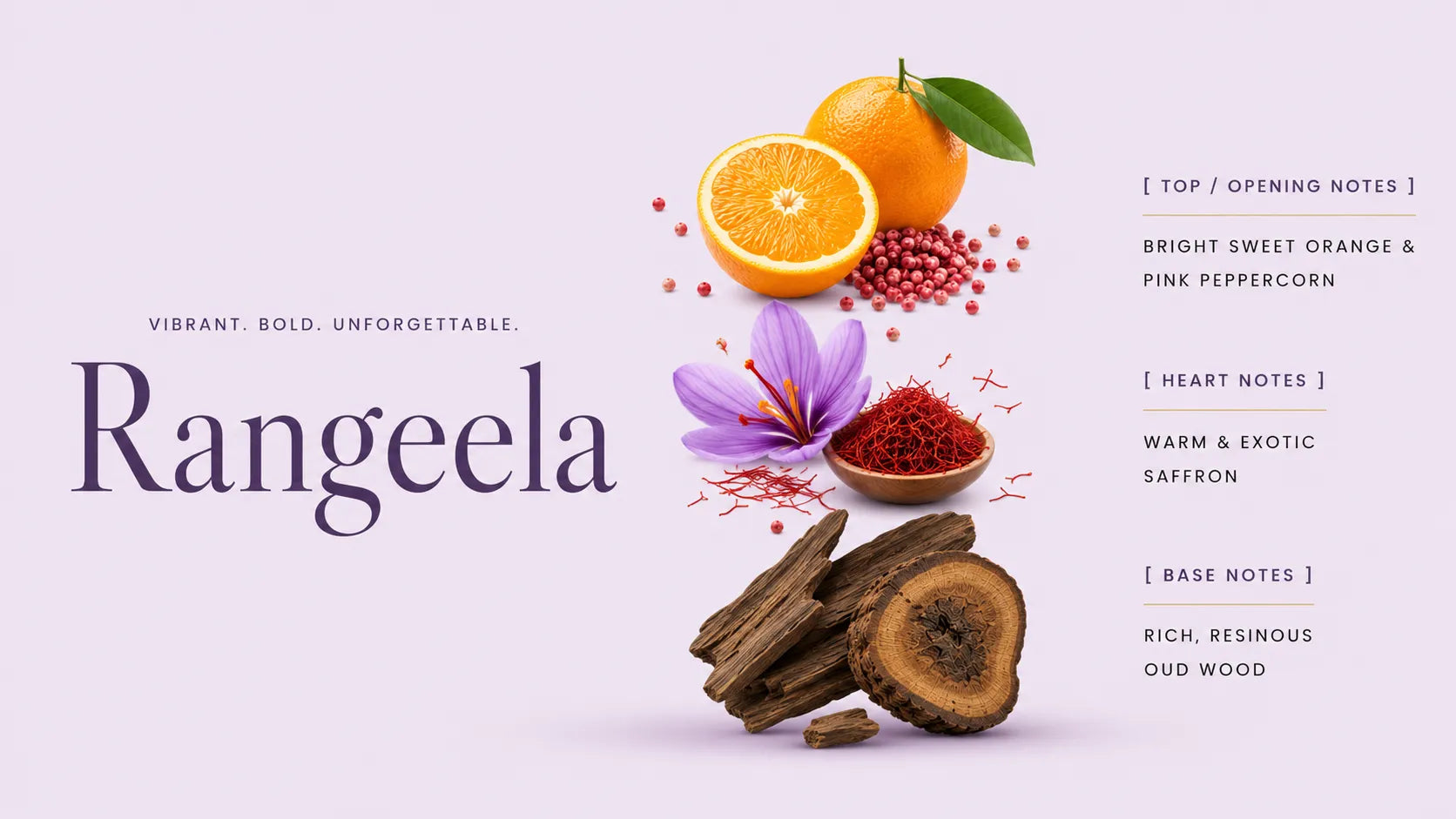 Rangeela fragrance notes