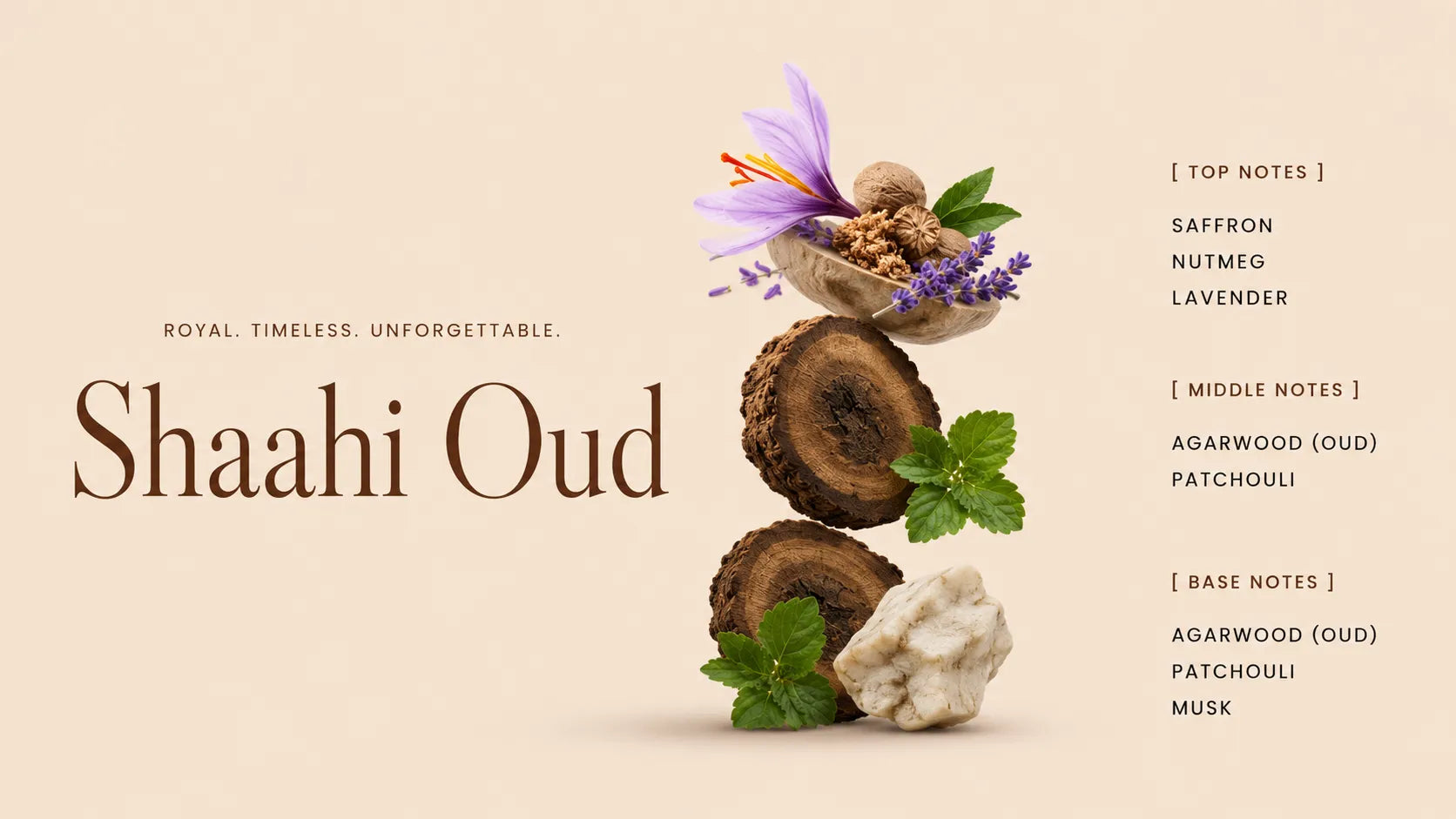 Shaahi Oud fragrance notes