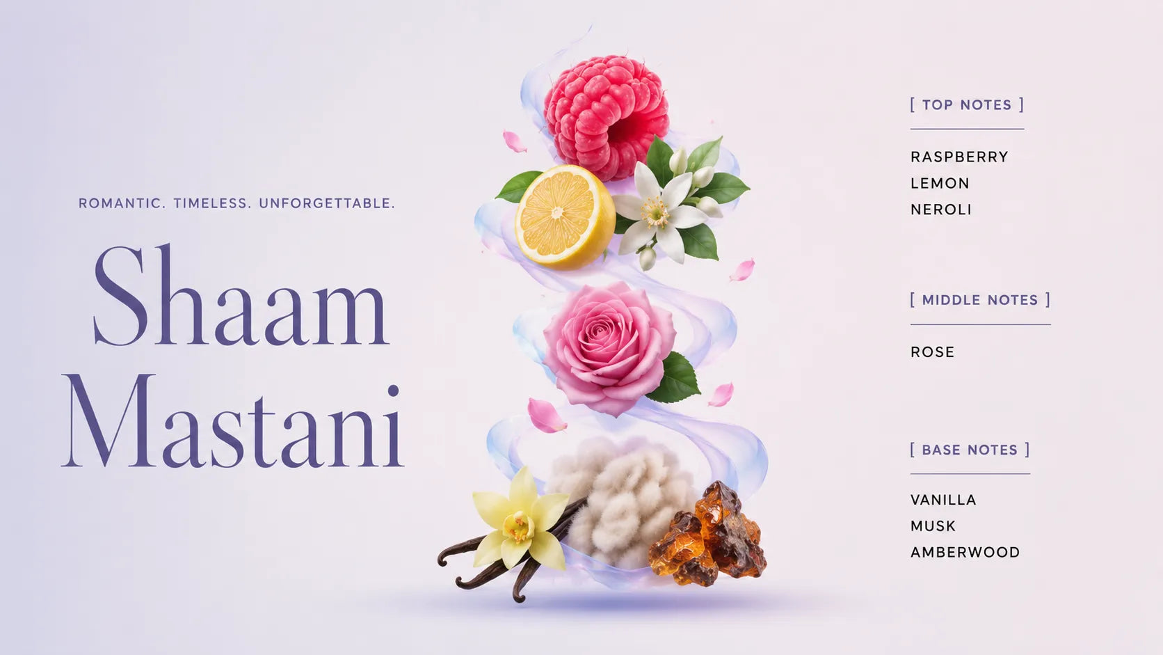 Shaam Mastani fragrance notes