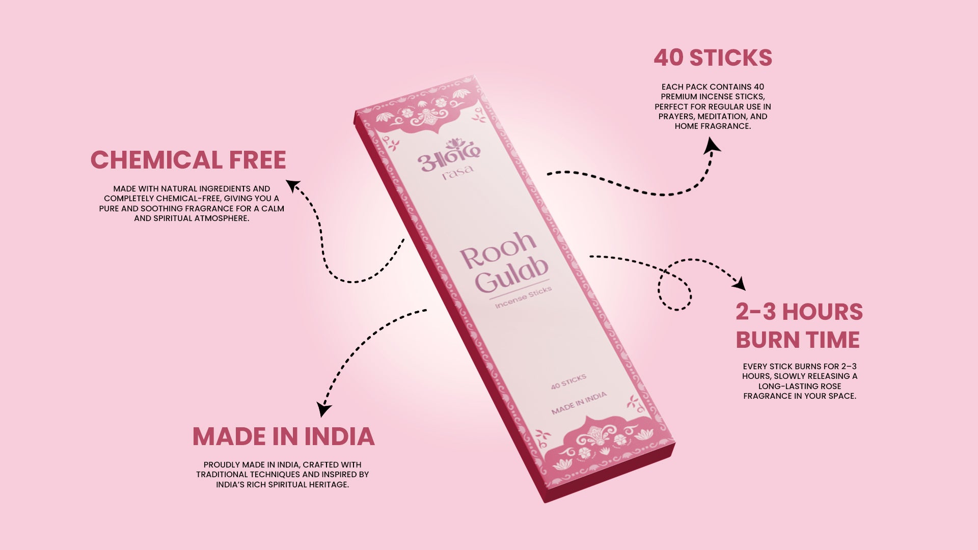Anand Rasa Incense Sticks